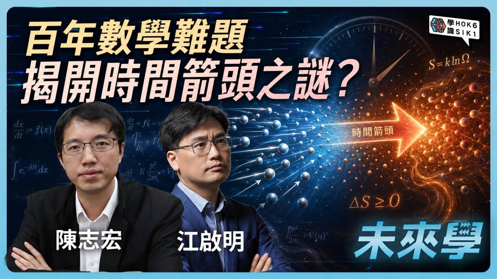 粒子運動可逆,時間點解不可逆?鄧煜與希爾伯特第六問題