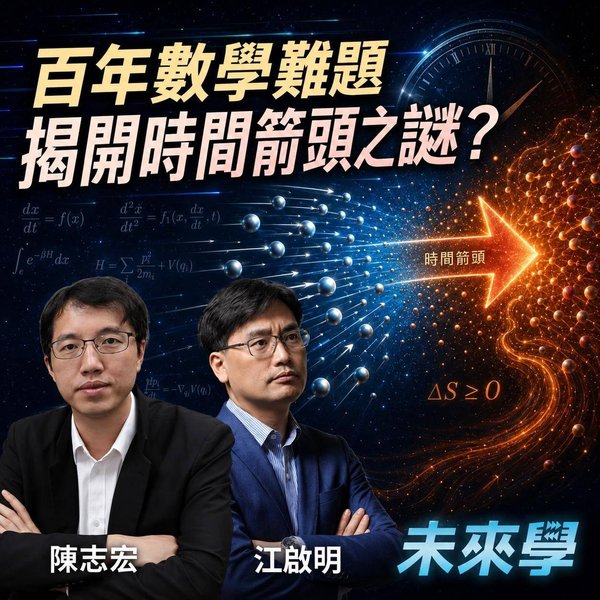 粒子運動可逆,時間點解不可逆?鄧煜與希爾伯特第六問題
