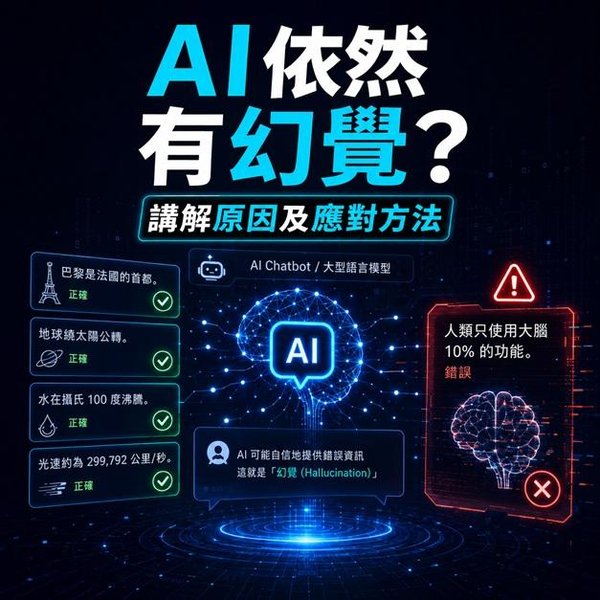 AI 點解會一本正經亂噏?拆解 AI 幻覺嘅真正成因同應對方法