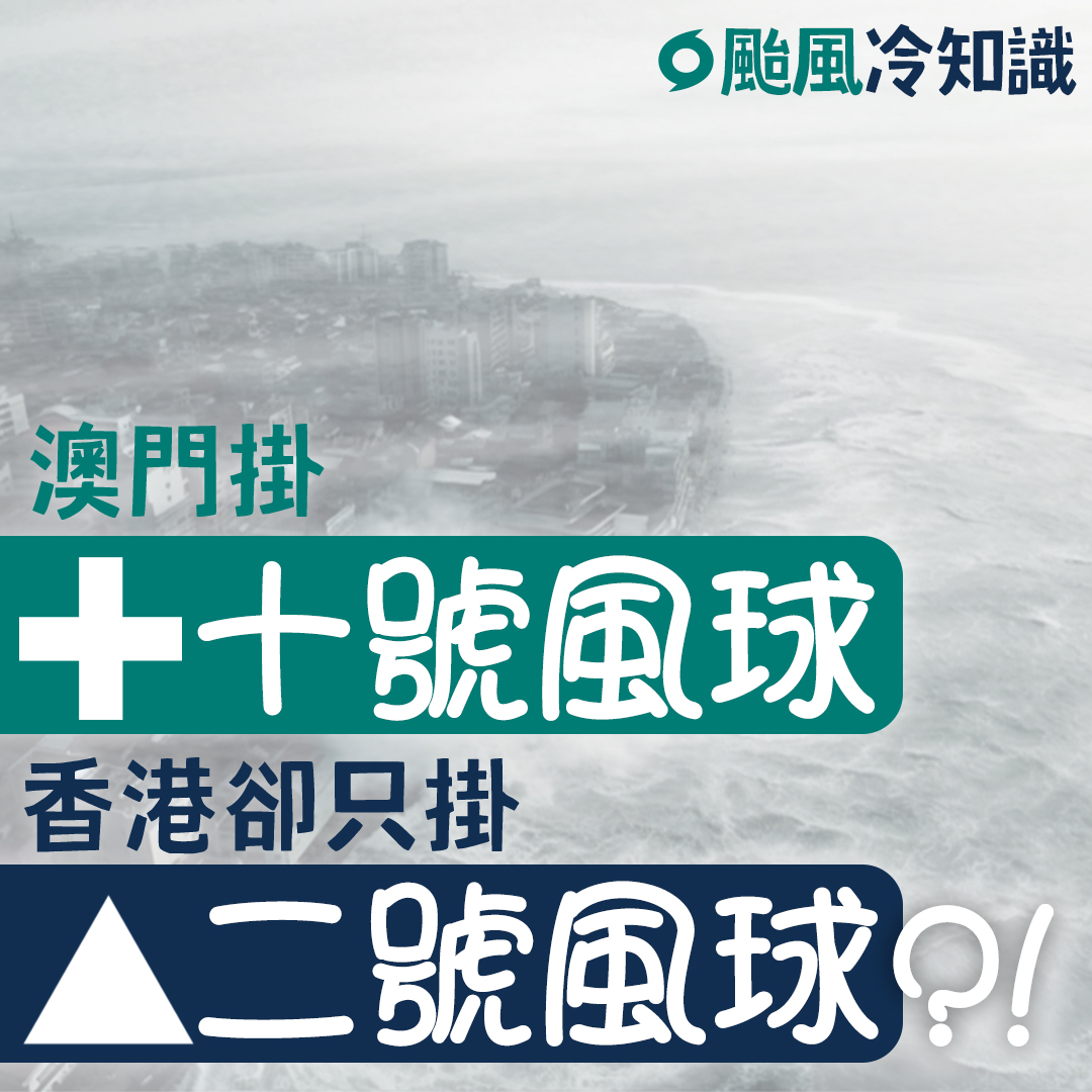 澳門十號風球,香港卻只掛二號風球?!